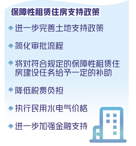 保障性租赁住房支持政策更加务实 迈向住房租赁新时代